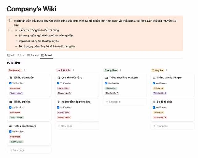 Dự án Xây dựng Wiki cho doanh nghiệp với Notion AI